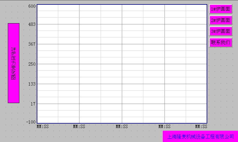 WINMO产品在气力输灰系统中的应用4.png