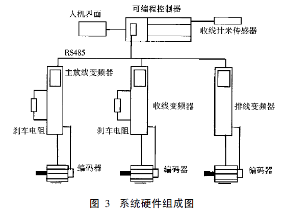 线缆线材3.png